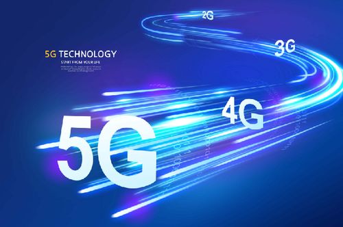 張建軍論A股維和會 6G能否跳過5G發(fā)展，5G通信技術服務何去何從？
